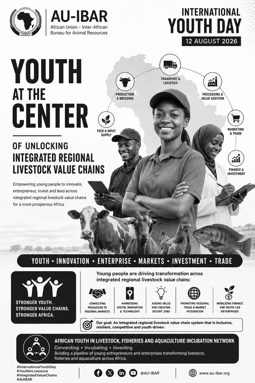 Unlocking Africa's youth dividend through integrated regional livestock value chains